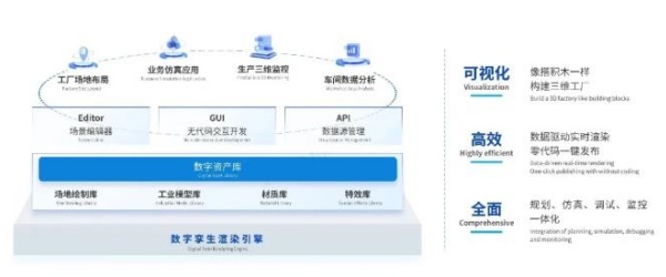 “利元亨·海葵智造”——打造高效能智造生态,加速企业数字化转型 “利元亨·海葵智造”——打造高效能智造生态,加速企业数字化转型