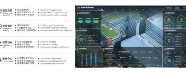 “利元亨·海葵智造”——打造高效能智造生态,加速企业数字化转型 “利元亨·海葵智造”——打造高效能智造生态,加速企业数字化转型