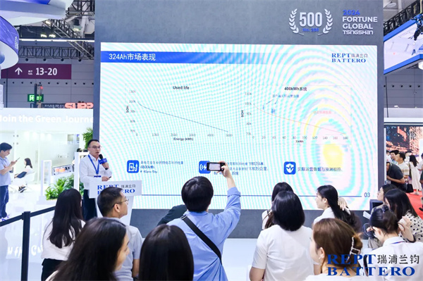 破局 eVTOL 电池难题 瑞浦兰钧推出问顶 ®50Ah三元电池 破局 eVTOL 电池难题 瑞浦兰钧推出问顶 ®50Ah三元电池