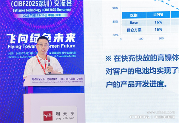 香河昆仑孙春胜作主题演讲——安全，绿色，高效，低成本的昆仑电解“智”加速低空经济电池的技术迭代