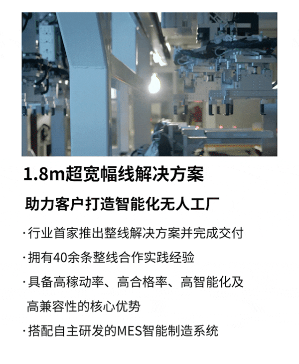 系列新品全球首发！赢合科技新智造闪耀CIBF2025