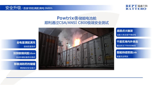 差异化布局+技术引领,瑞浦兰钧跻身新赛道行业前三 差异化布局+技术引领,瑞浦兰钧跻身新赛道行业前三