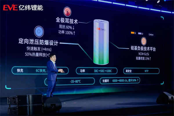 亿纬锂能24周年：与友商共生共长，以创新为世界注入前进能量