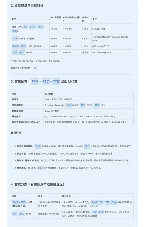 电池创新告别 “试错时代”,“分子宇宙”已发现颠覆性新材料 电池创新告别 “试错时代”,“分子宇宙”已发现颠覆性新材料