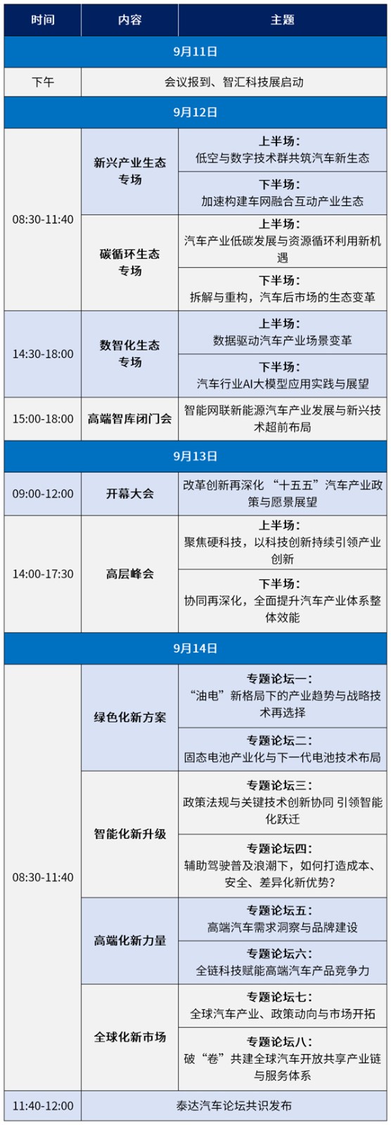 关于2025中国汽车产业发展（泰达）国际论坛时间调整的通知