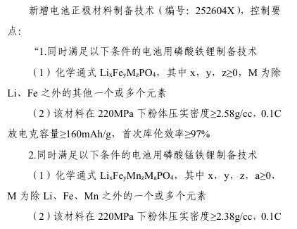 高端磷酸铁锂技术限制出口! 高端磷酸铁锂技术限制出口!