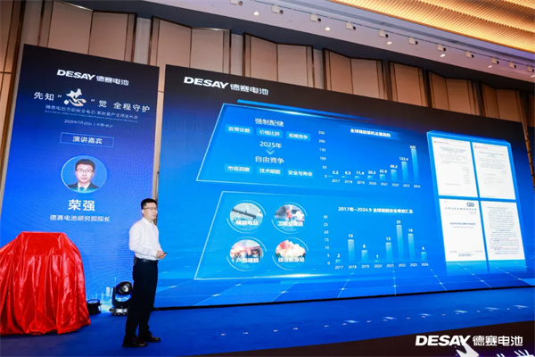 全球量产发布,德赛电池推出主动安全AI电芯 全球量产发布,德赛电池推出主动安全AI电芯