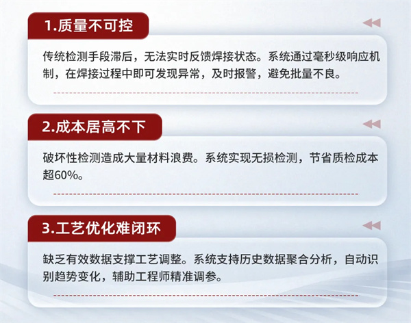 利元亨激光焊接在线检测设备:精准、高效、无损的“质量守护者” 利元亨激光焊接在线检测设备:精准、高效、无损的“质量守护者”