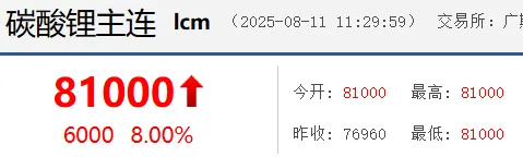 宁德时代锂矿停产,碳酸锂又要“疯狂”了? 宁德时代锂矿停产,碳酸锂又要“疯狂”了?