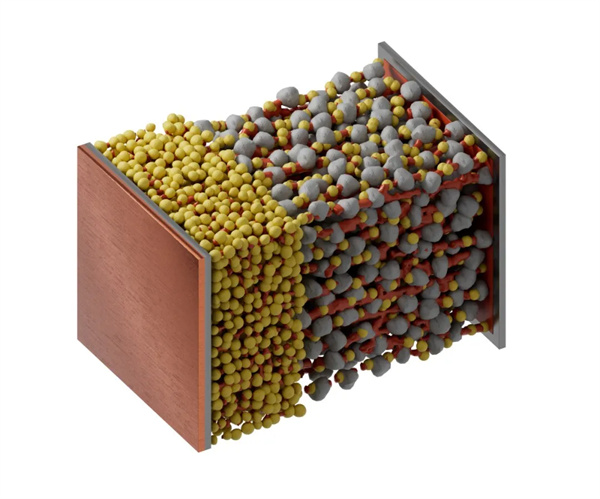 面对下一代电池的多维挑战,材料企业如何破局? 面对下一代电池的多维挑战,材料企业如何破局?