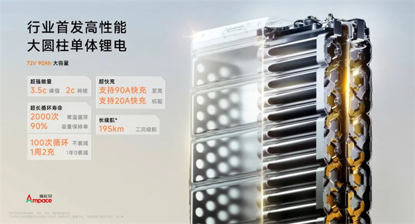 九号的电池能抗过48小时冷冻?揭秘九号发布会最硬核时刻 九号的电池能抗过48小时冷冻?揭秘九号发布会最硬核时刻