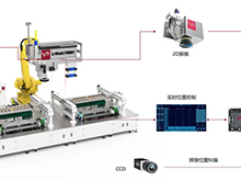 技术立业 | 光随智动，利元亨激光飞行焊接创新之光