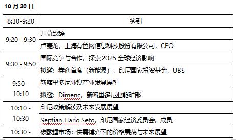 【全球锂电精英集结厦门!】2025SMM锂电池原材料大会重磅来袭:解码镍钴锂供应链变革与价格新周期