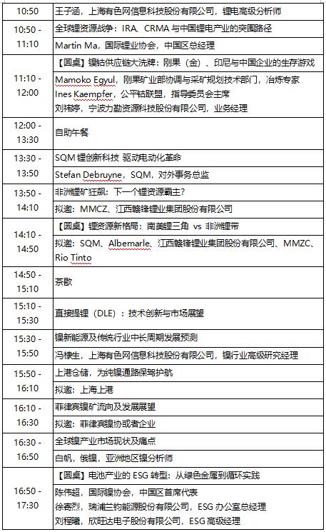 【全球锂电精英集结厦门!】2025SMM锂电池原材料大会重磅来袭:解码镍钴锂供应链变革与价格新周期