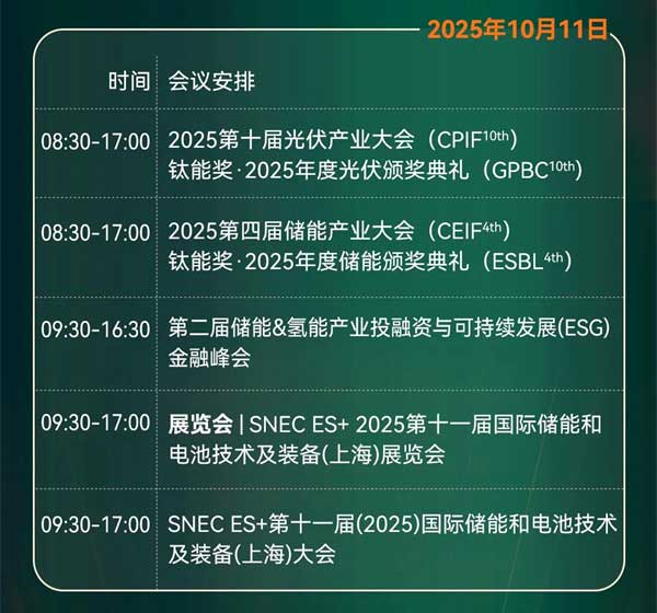 聚焦“十五五”储能发展!2025第四届储能产业大会将于10月11日在上海盛大开启 聚焦“十五五”储能发展!2025第四届储能产业大会将于10月11日在上海盛大开启