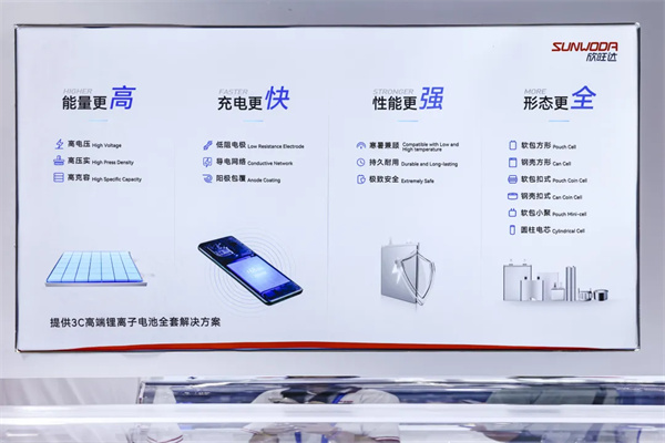 欣旺达消费类半固态电池实现量产交付 | 欣旺达重点支持CBIS2025