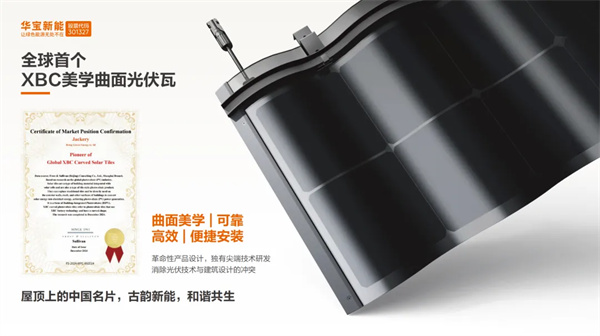 华宝新能美学曲面光伏瓦入选 2025《时代周刊》最佳发明，绿色能源创新再获认可!