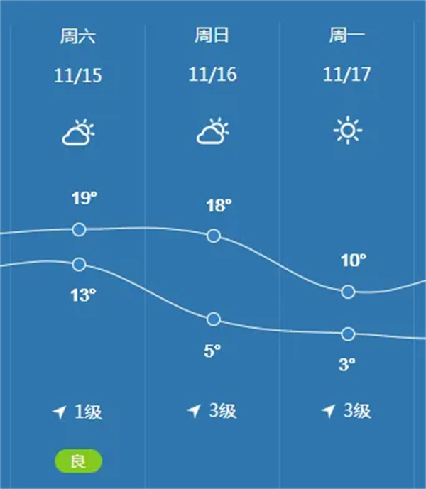 【参会指南】第十届动力电池应用国际峰会(CBIS2025) 【参会指南】第十届动力电池应用国际峰会(CBIS2025)