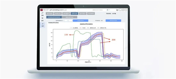 利元亨推出超声波焊接质量监控系统 利元亨推出超声波焊接质量监控系统
