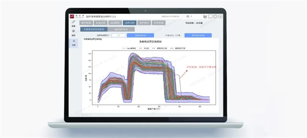 利元亨推出超声波焊接质量监控系统 利元亨推出超声波焊接质量监控系统
