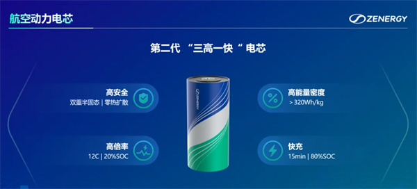 正力新能突围秘诀,极致生产力+航空级电池品质的降维打击 正力新能突围秘诀,极致生产力+航空级电池品质的降维打击