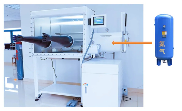 普沃思： 全固态电池量产迎关键进展，硫化氢处理工艺取得新突破