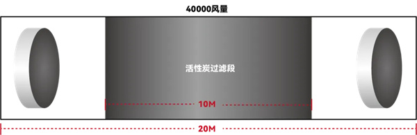 普沃思： 全固态电池量产迎关键进展，硫化氢处理工艺取得新突破