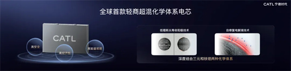 发力轻型商用车领域，宁德时代推出四大场景定制电池