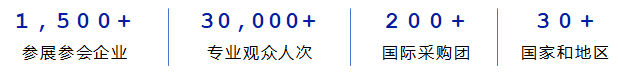 宁德时代、广汽集团、赣锋锂业、巴斯夫、中汽新能、远景能源、优美再生、亿纬锂能、为恒智能...千家企业集结苏州！