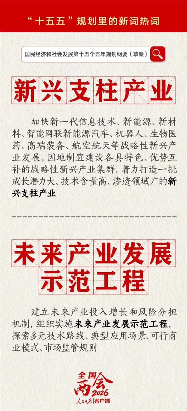 两会热词 | “十五五”电池产业链格局重塑