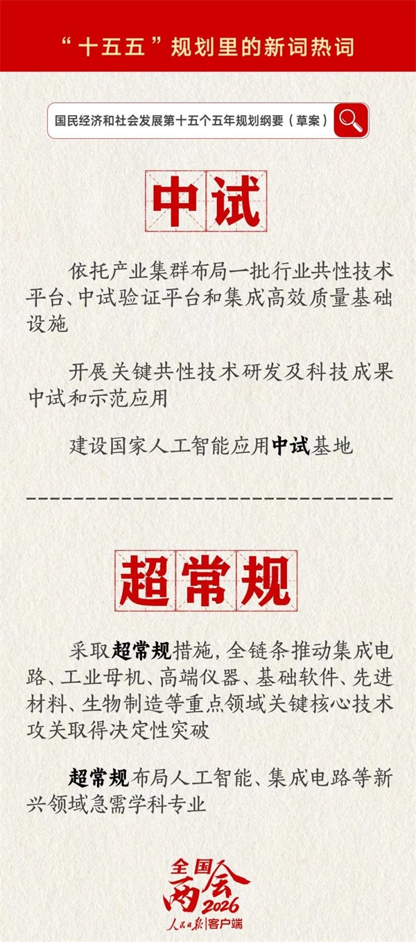 两会热词 | “十五五”电池产业链格局重塑