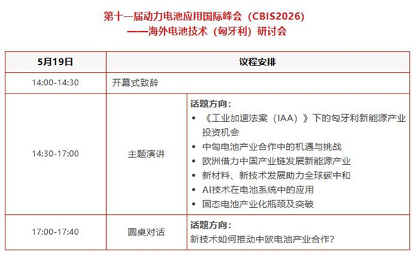 席位有限!速来锁定2026年海外商务考察(匈牙利站)活动名额 席位有限!速来锁定2026年海外商务考察(匈牙利站)活动名额