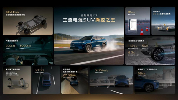 首搭神盾金砖电池吉利银河M7技术首秀重构主流电混SUV价值标杆