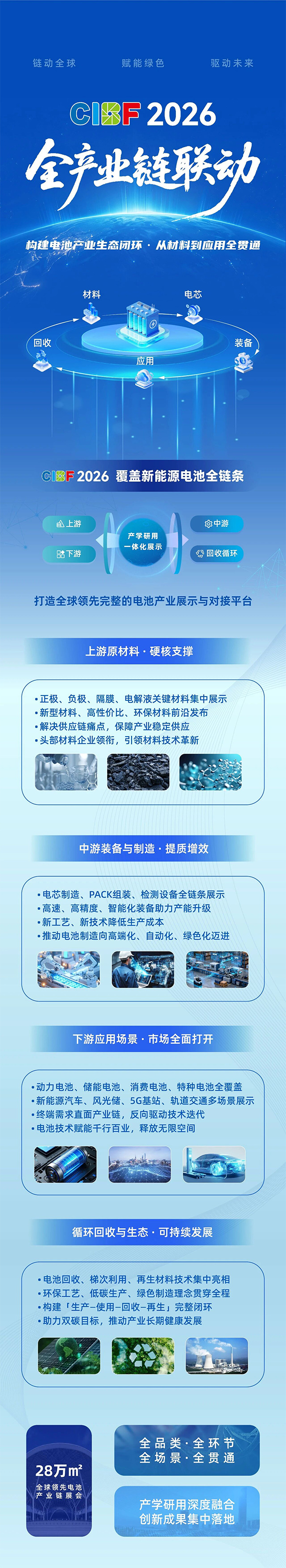 从材料到应用全贯通，CIBF2026 打造全球新能源产业展示平台