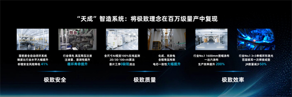 因湃电池行业首发 587Ah 固液混合储能大电芯