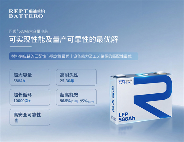 一场储能展，两份答卷——瑞浦兰钧的技术与可持续发展双线成果发布