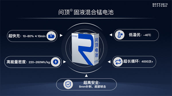 瑞浦兰钧发布闪充电池新品，落地固液混合双化学体系，深耕商用车场景