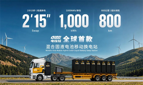 能量密度已突破400Wh/kg，国轩锚定全固态电池1元/Wh目标