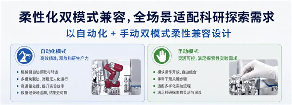 重构硫化物制备范式，高能数造推出全自动硫化物固态电池高通量制粉线