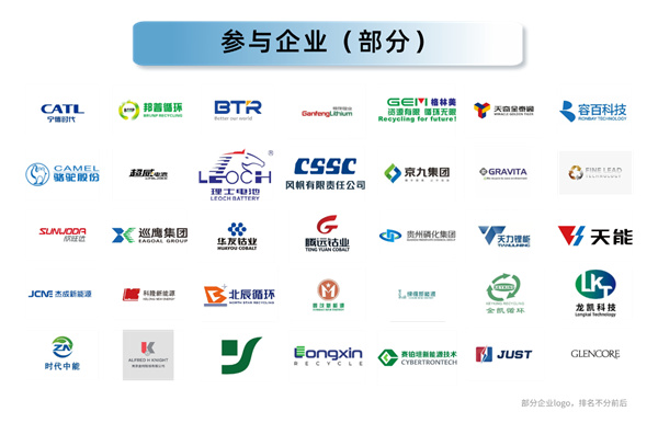 SMM GBRC 2026电池回收与循环产业大会