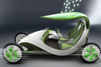 新能源汽车示范推广城市政策梳理